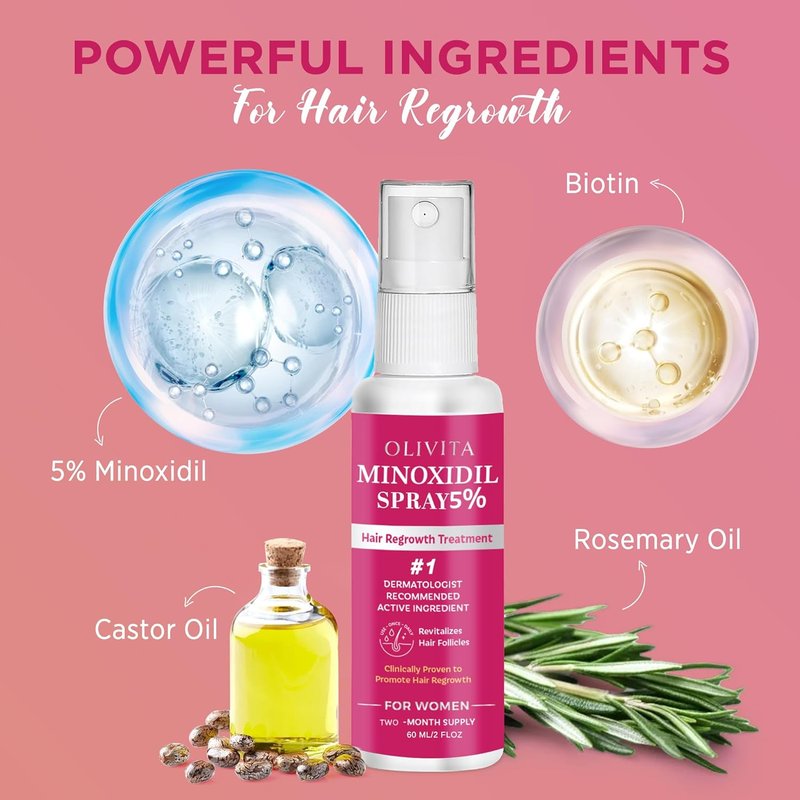 Regine Switzerland 5% Minoxidil Spray for Women | Extra Strength Hair Growth Treatment - Revitalize Follicles & Regrow Thicker Hair - 2 Pack