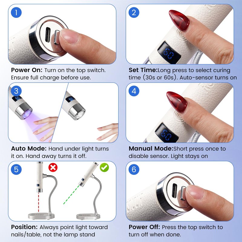 Rosiour Mini UV Lamp for Gel Nails- Flash Cure Handheld Nail U V Led Curing Light with Stand- Rechargeable Hands-Free Fast Dry UV Lamp with Auto Sensor for Home Manicure and Salon (White)