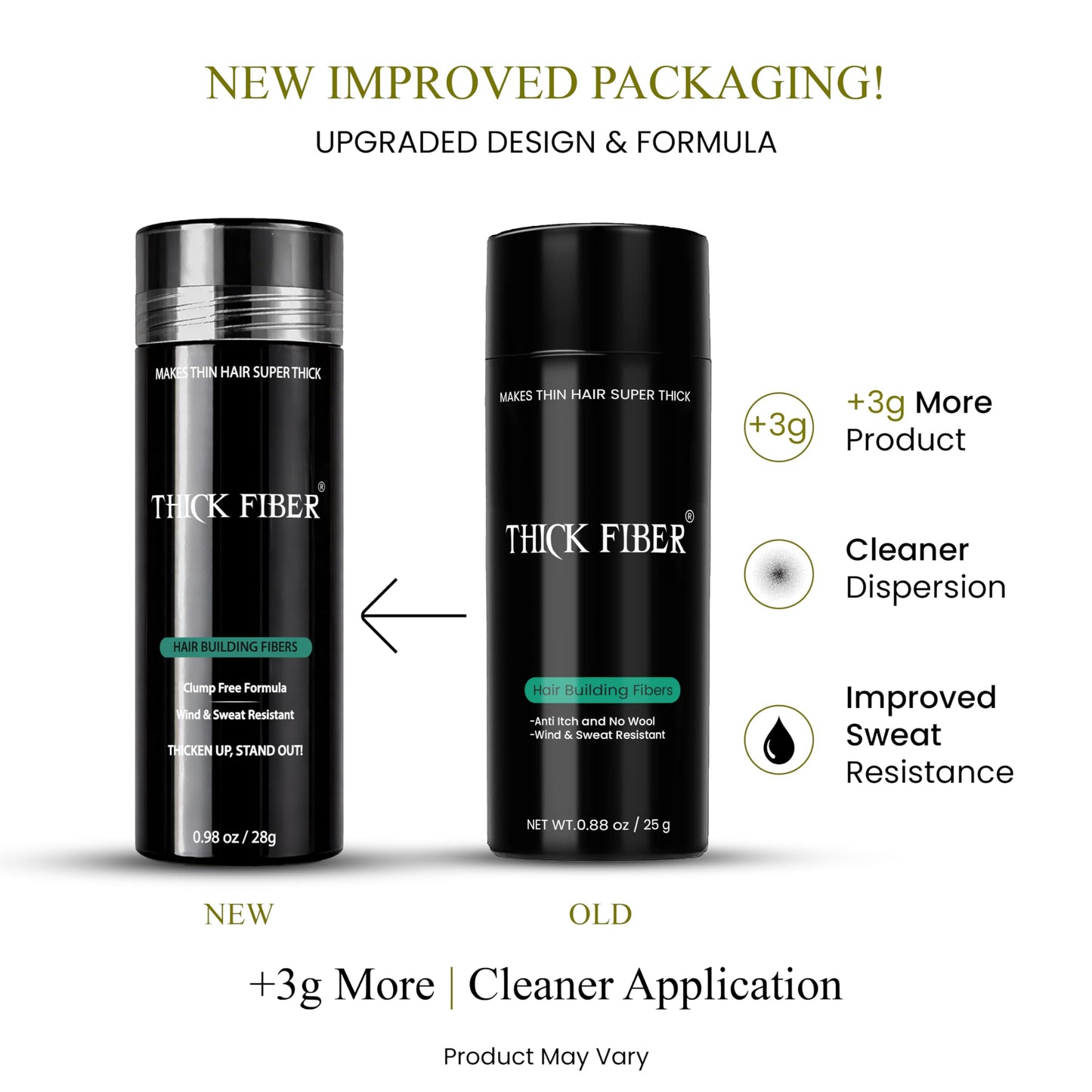 THICK FIBER Hair Fibers | Hair Powder for Thinning Hair 28g Bottle | Makes Thin Hair Look Thicker in Seconds | Hair Loss Concealer For Women & Men (Dark Brown)