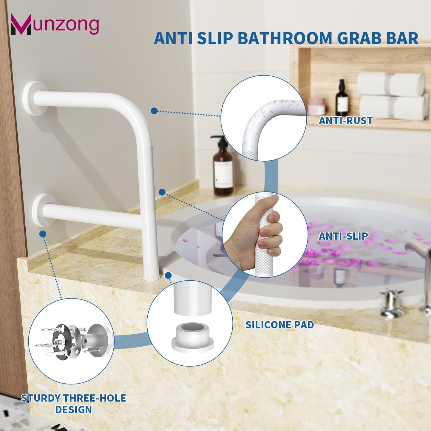 Bathtub Safety Rail with Double Grip, Munzong 16 Inch F-Shape Anti-Slip Shower Grab Bar for Seniors Handicap, Heavy Duty 300lb Support Wall Mounted Bathtub Handle, Standing Balance Aid for Elderly