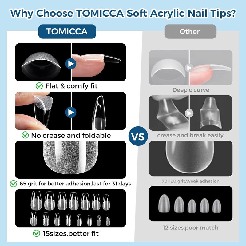 Coffin Nail Tips - 240pcs Soft Gel Half Matte Pre-Shaped Clear Fake Nails | Perfect for Beginners & Professionals