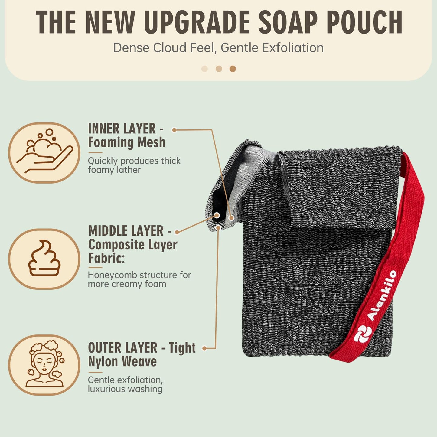 Alankilo 2 Pieces Soap Bags for Soap Bars, Exfoliating Soap Saver Bags, Foaming Bar Soap Pouches for Use in Baths or Showers (Gray)