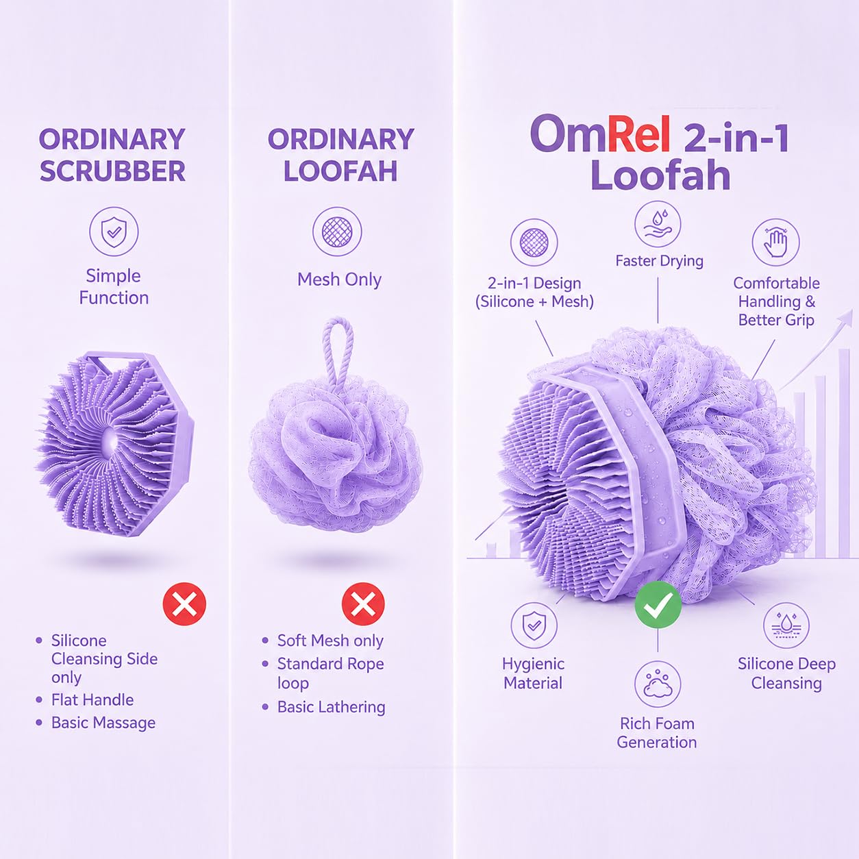 2-in-1 Silicone Body Scrubber & Mesh Loofah Sponge – Exfoliating Silicone Shower Scrubber with Soft Loofa Puff, Bristles, Non-Slip Grip, Quick Dry, Hygienic Body Scrubber for Women & Men