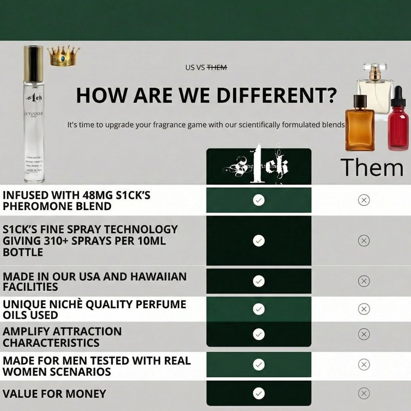 Jonny Truelove S1CK - Le Toxique Pheromone-Infused Cologne for Men Raw Pheromone Cologne Attraction Lasting Spray USA-Made Bold Strength Scent for Him