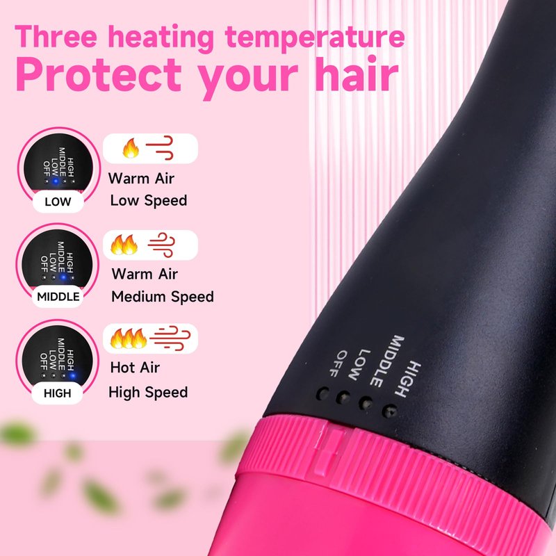 4-in-1 Hair Dryer Brush - Ionic Ceramic Titanium Brush Blow Dryer Hot Air Styler for Frizz-Free Blowouts, Salon Volumizer & Straightener with ALCI Safety Plug, 3 Heat Settings