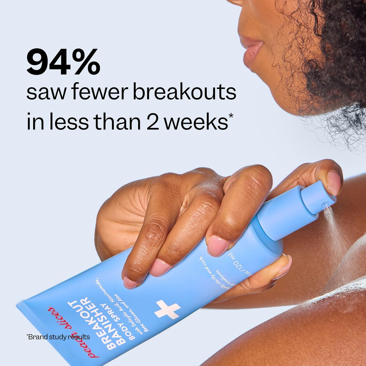 Peach Slices - Breakout Banisher Body Spray (4 oz) - 1% Salicylic Acid, Glycolic Acid - Clear & Prevent Body Breakouts - Niacinamide, Beta-Glucon, Aloe - Vegan, Cruelty Free, Korean Skin Care & Beauty