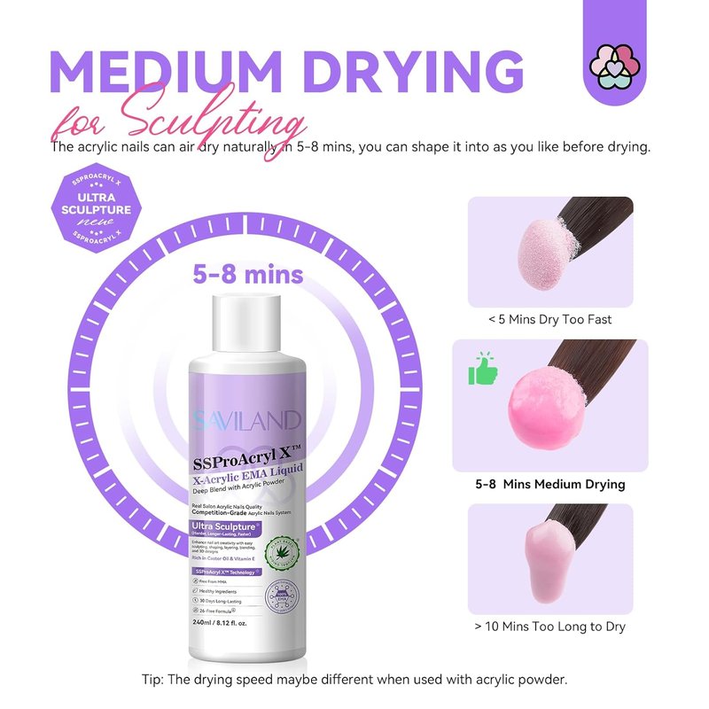 SAVILAND EMA Monomer Acrylic Nail Liquid - 8 oz for Nail Extensions | Includes 3 Brushes & Dappen Dish