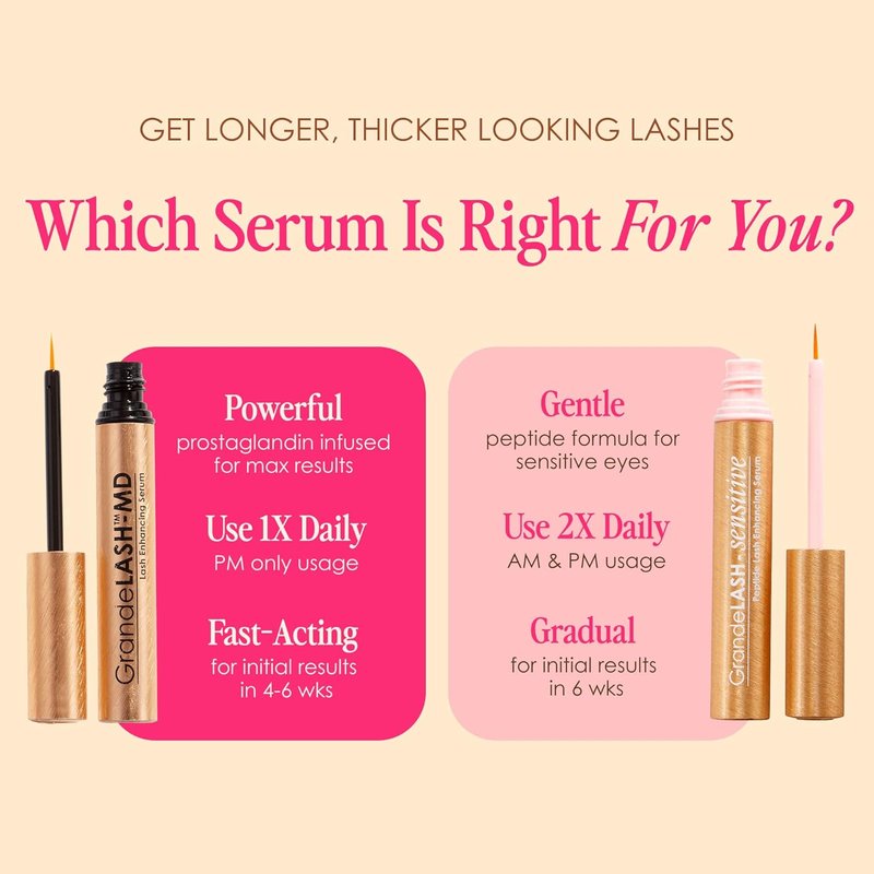 Grande Cosmetics GrandeLASH - Sensitive Peptide Infused Lash Serum for Fuller, Longer-Looking Eyelashes | Cruelty-Free Formula