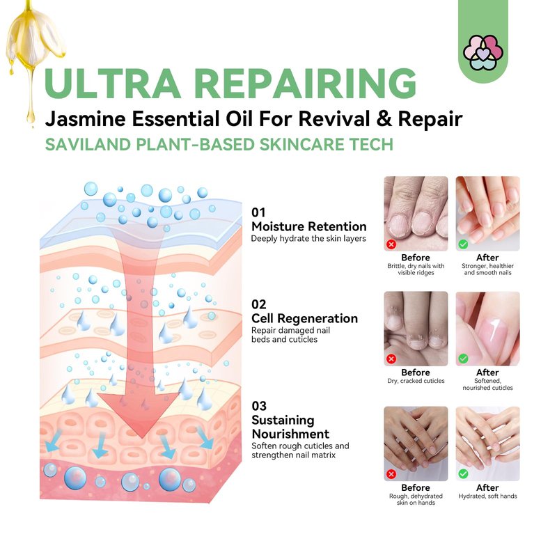 SAVILAND Jasmine Essential Oil for Cuticle Nails Hands: Ultra Repairing Cuticle Oil 100% Pure Plant-Based Nail Strengthener Hand Oils for Dry Hand Damaged Cuticle Weak Nail Care with Travel Bottle
