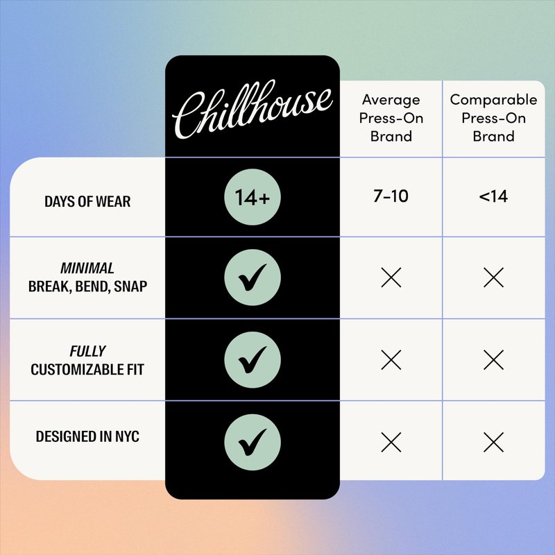 Chillhouse - Chill Tips, Press on Nails Kit - Raise a Glass (Oval) - 30 Nail Shapes & Sizes - Up to 2 Weeks of Wear - Customizable Fit - Reusable - Latina Founded & Women Owned - Beauty & Self Care