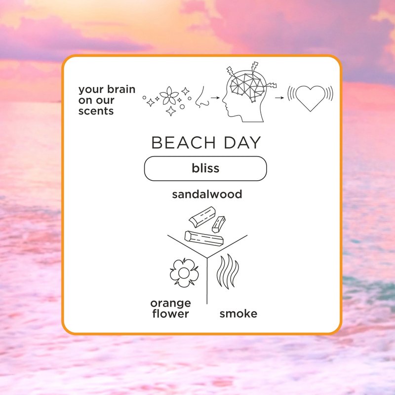 Pacifica Iconic Scents Gift Box – Montana Sky, Beach Day & Passionfruit – Nature-Inspired Fragrance Collection, Vegan & Cruelty-Free