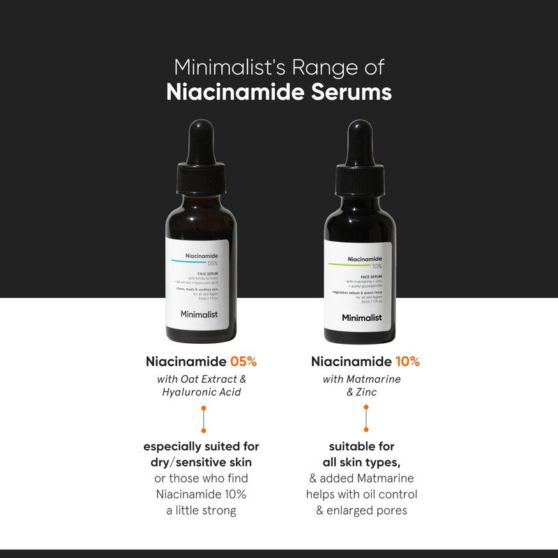 Niacinamide 10% Face Serum | Minimalist Serum Reduces Pores, Acne Marks & Oil | Reduces Blemishes for Even Skin Tone | For Women & Men | 1 Fl Oz / 30 ml