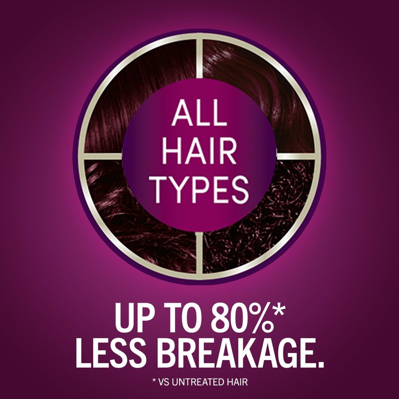 Schwarzkopf Keratin Color Permanent Hair Color, 1.8 Ruby Noir, 1 Application - Professionally Inspired Permanent Hair Dye, for up to 80% Less Breakage vs Untreated Hair and up to 100% Gray Coverage
