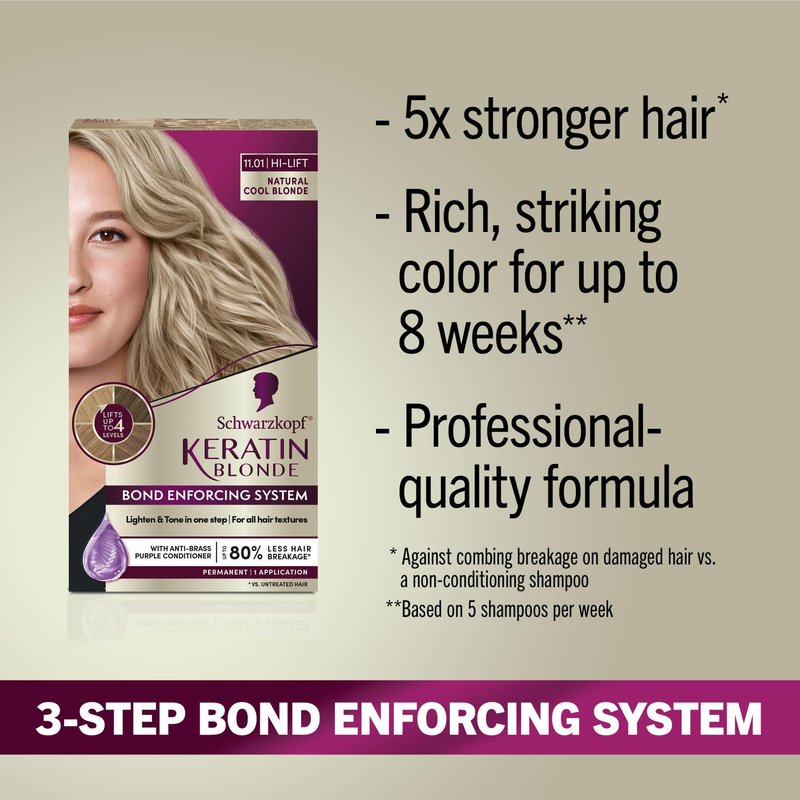 Schwarzkopf Keratin Blonde Hair Dye, 11.01 High Lift Natural Cool Blonde, Professional Quality Permanent Hair Color, Bond Enforcing System, Pre-Color Serum & Conditioner Included