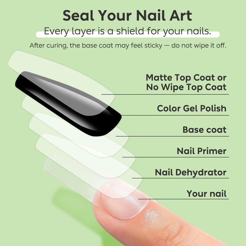 Luxbon Gel Nail Set - 6 Pcs No Wipe Top & Base Coats with Cuticle Oil & Matte Finish | Long Lasting Shine