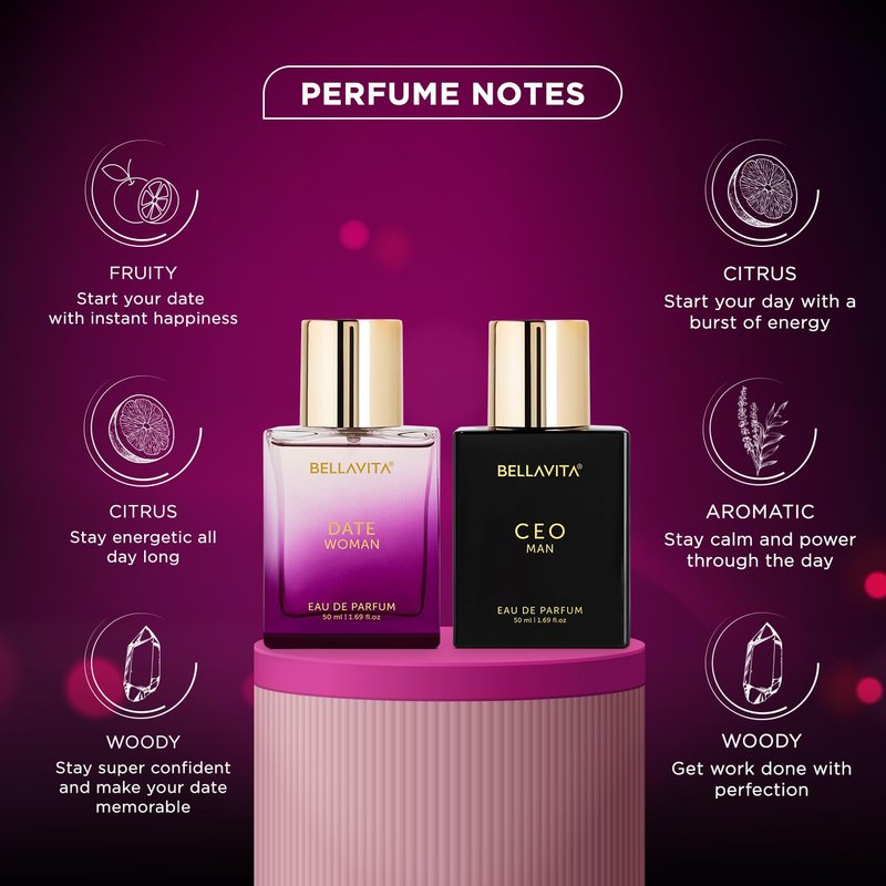 Luxury Eau De Parfum Gift Set for Men & Women - 2x50ml | Floral, Fruity, Woody Scent with Lemon & Lavender