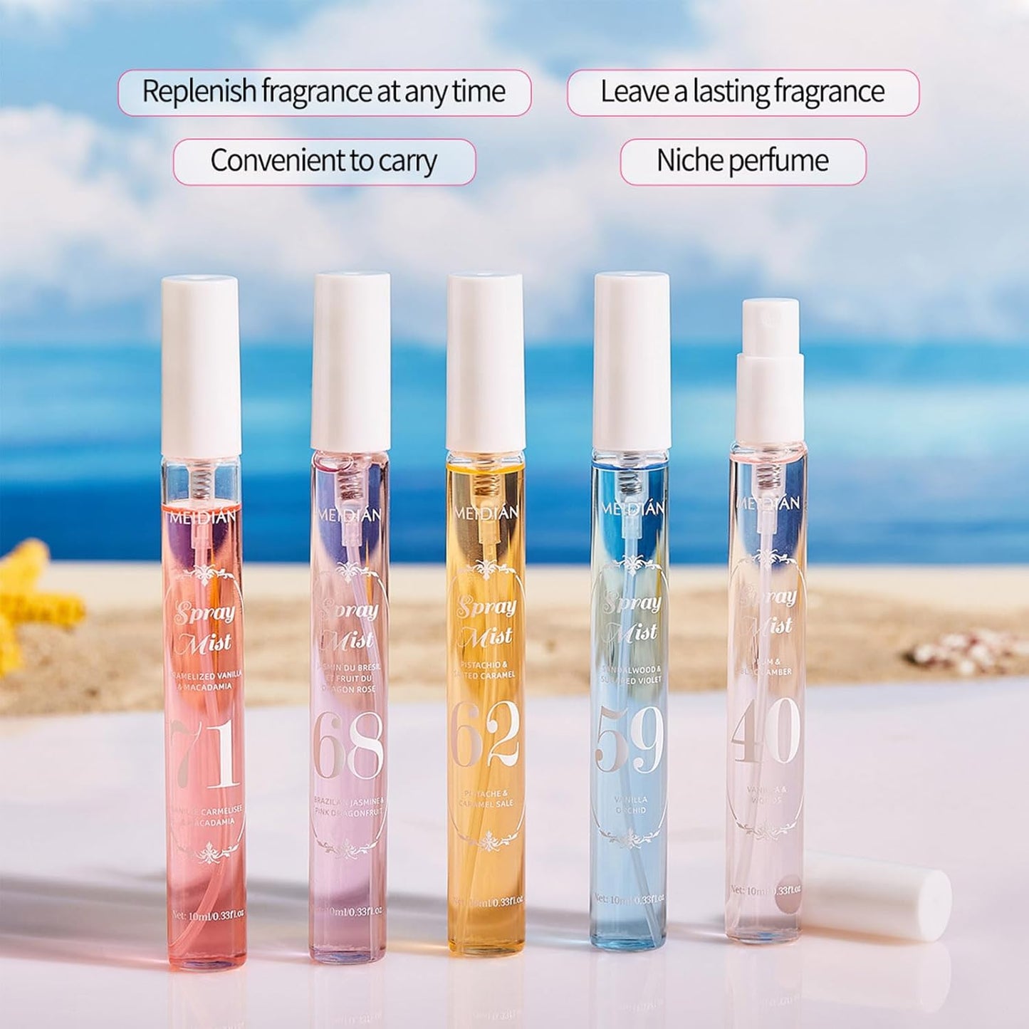 Skiennix Perfume Mist Set - Long-Lasting Fruity Fragrance Spray for Women | Travel Size Gift Set (5 Scents)