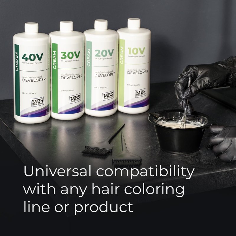 20 Volume Cream Developer (32 oz) - 6% Hydrogen Peroxide Moisture-Infused Formula with Vegetable Glycerin for Vibrant, Long-Lasting Hair Color