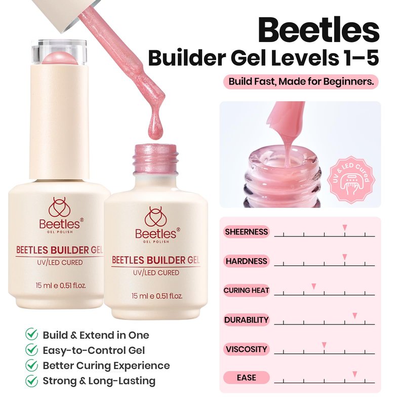 Beetles Builder Gel Set with Nail Dehydrator and Primer,Base Top Coat,Rosy Dew-Pink & Glitter Pink for Nails Extension & Apex Strengthening, Thickening Weak Nails, DIY UV Nail at Home for Beginners