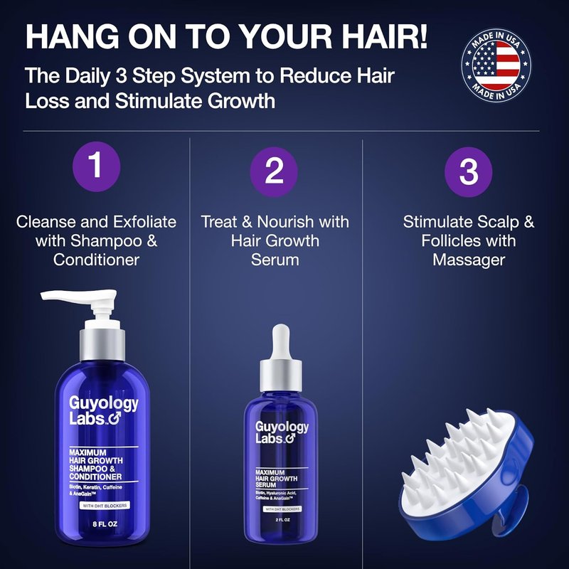 Hair Growth Shampoo & Conditioner - DHT Blocker for Hair Loss & Regrowth | 2% AnaGain™, Biotin & Caffeine | Minoxidil Compatible