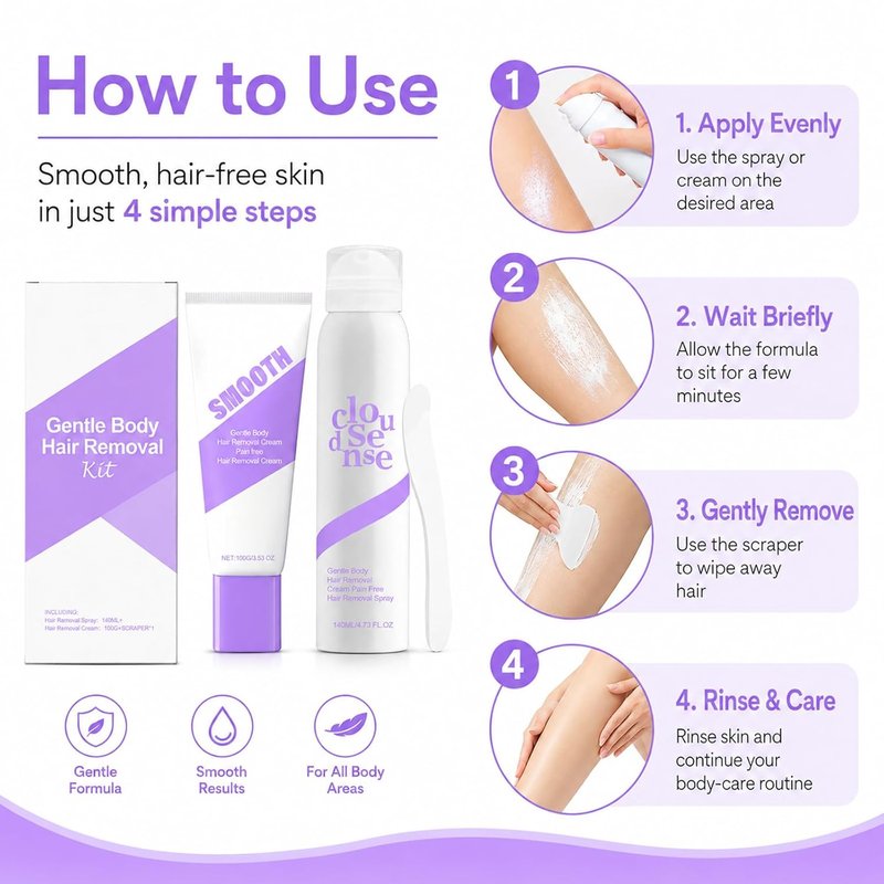 Gentle Hair Removal Spray & Cream Kit - Aloe & Hyaluronic Acid for Sensitive Skin | Smooth Body & Legs