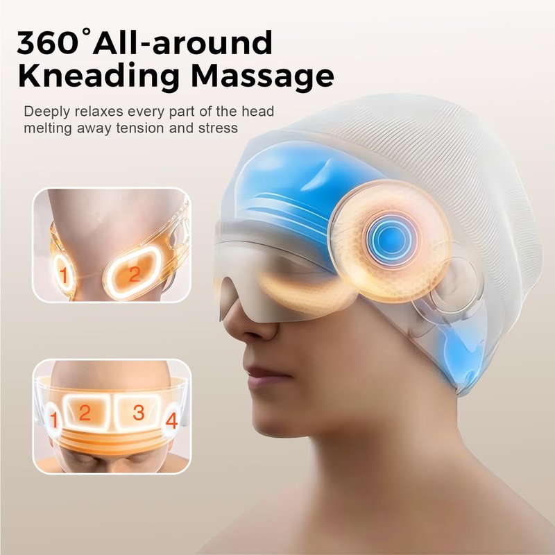 comrelax Head Massager for Headaches, Eye Massager with Heat, Electric Rechargeable Head and Eye Massage Tool for Stress Relief, Migraine Relief Massager for Forehead, 6 Zone Kneading