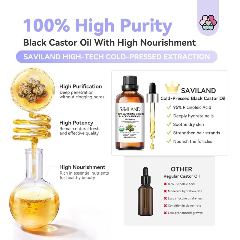 Jamaican Black Castor Oil - 100% Pure & Organic for Hair, Skin, Eyebrows | Unrefined, Multi-Purpose Care