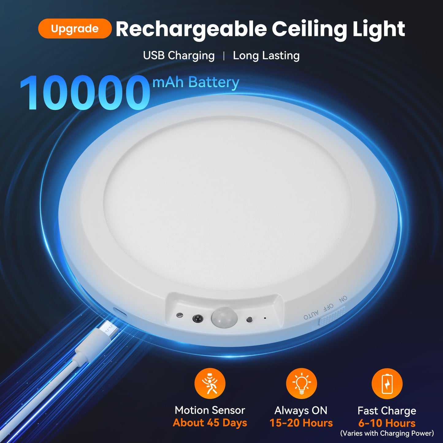 HLCZLUZ Rechargeable Motion Sensor Ceiling Light Indoor Outdoor w/Remote, 7.08 Inch Battery Operated Flush Mount Ceiling Light 3000K 4000K 6000K 400LM Dimmable for Closet Hallway Laundry Stairs (1)