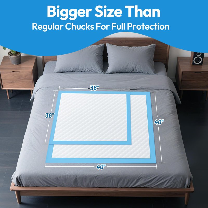 Bed Pads Disposable Adult 40"x40" 60 Count, Extra Large Chucks Incontinence Underpads, Super Absorbent & Leakproof Chux Pads, Pee Pads for Pets, Adults & Kids, Puppy Training Pads