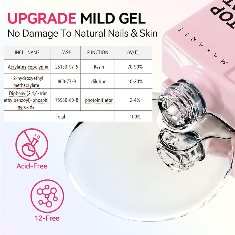 Makartt Gel Top Coat: 2 PCS 15ml No Wipe Top Coat Gel Nail Polish Upgrade Diamond-Shine Long-Lasting Clear Gel Polish Soak Off UV LED Lamp Needed Home DIY Gift Women