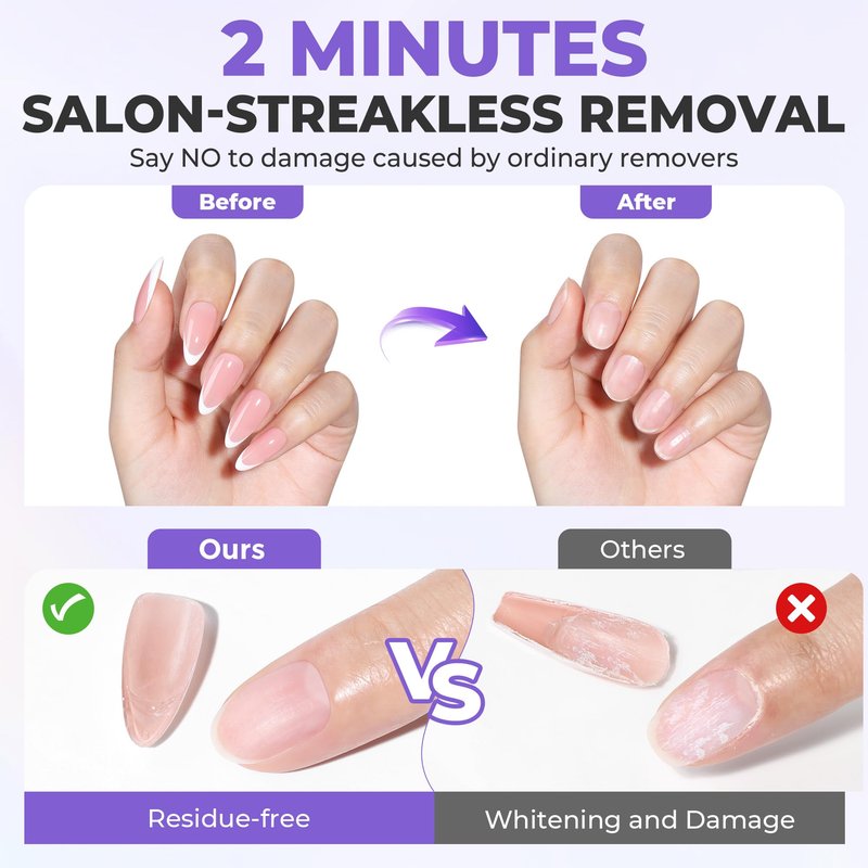 Luckyfairy 30ml Nail Glue Remover: Multi-functional Press On Nail Remover, Gentle Non-Acetone Nail Polish Remover for Gel Nails Tips, Quick Easy Removal Glueoff, Not for Gel Polish