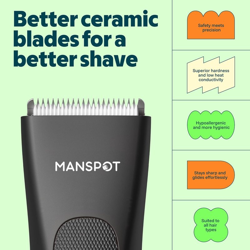 Manscape Groin & Body Hair Trimmer for Men - Waterproof Electric Shaver with 4 Guard Sizes | 90 Minutes Runtime