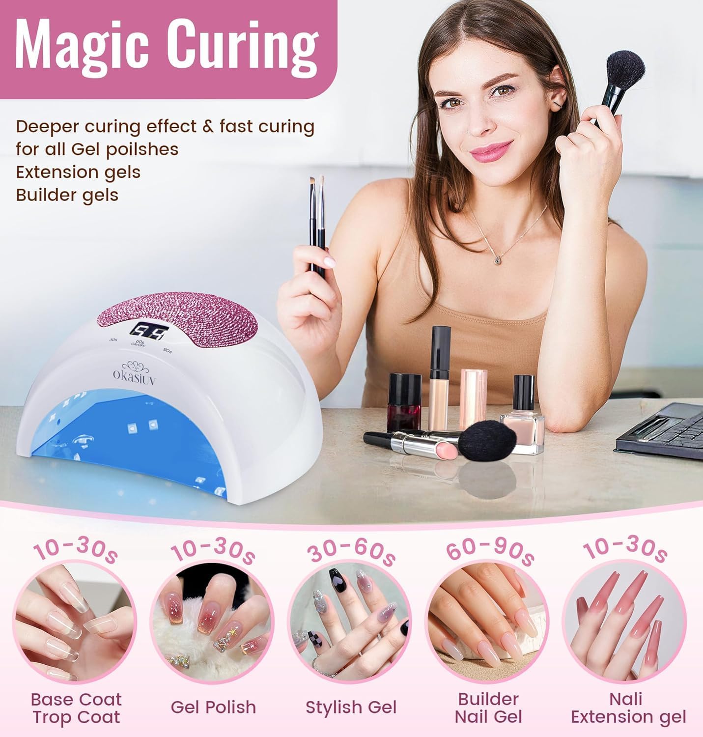 Skiennix Rechargeable UV LED Nail Lamp - Diamond Design, Touch Control, 3 Timer Settings, Fast Curing for All Gel Polishes