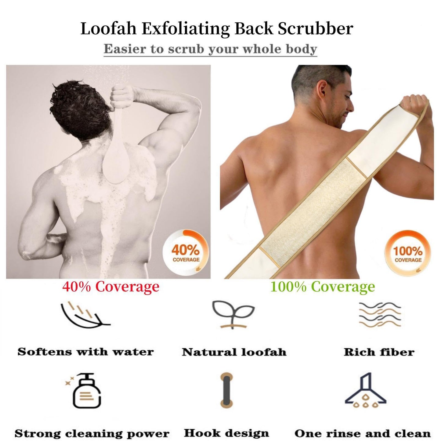 Exfoliating Natural Loofah Sponge Back Scrubber for Shower, Exfoliating Sponge for Shower, Bath Shower Scrubber for Men and Women, Luffa Scrubber to Clean Your Back Deeply Relax Your Body (2 Pack)