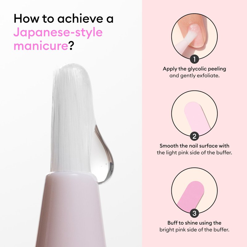 Japanese Manicure Kit Made Easy By Manucurist- Natural & Simplified - Glycolic Exfoliating Peel & Nail Buffer Block - Japanese Manicure Nail Kit for Women - For Natural Shiny Nails Without Polish