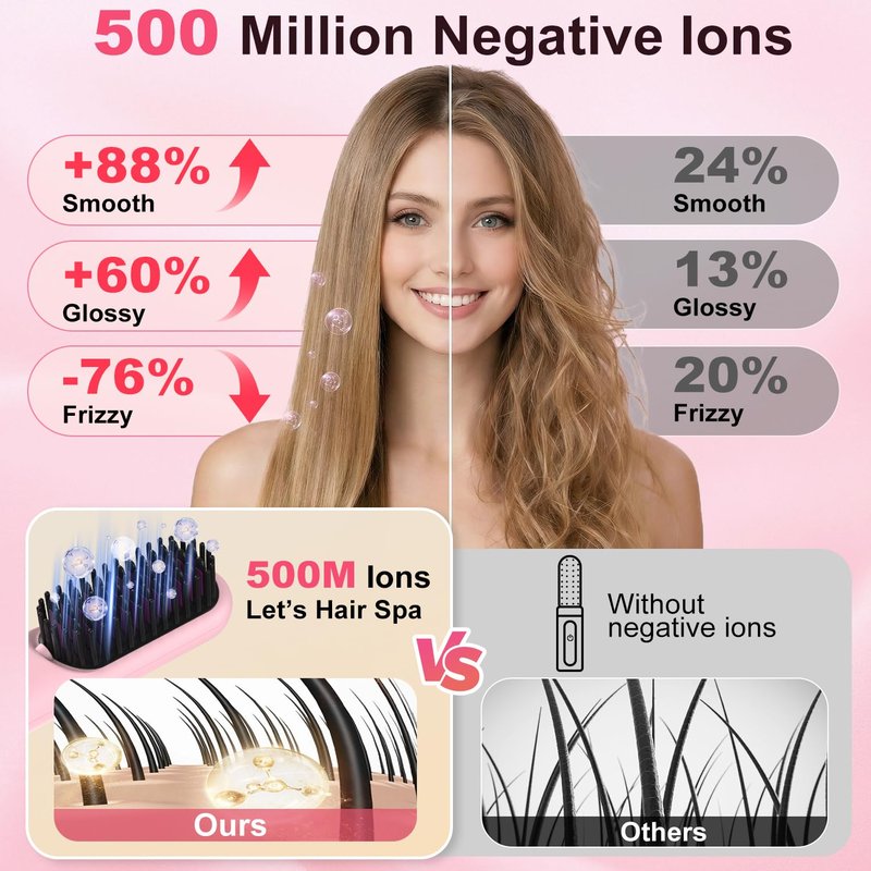 Cordless Hair Straightener Brush, Portable Ionic Plus Frizz-Free Straightening Brush, Rechargeable Touch Up On-the-Go Brush, MCH Fast Heating, 5D Dense Bristles, Auto-Off, Anti-Scald for Women Travel