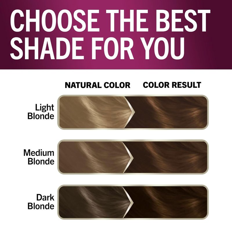 Schwarzkopf Keratin Hair Dye Cream - 5.3 Berry Brown | Professional Gray Coverage & Bond Enforcing System