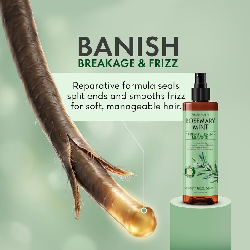 Leave In Conditioner Spray - Rosemary & Mint Scalp Treatment - Anti-Dandruff and Dry & Itchy Scalp treatment, Hydrating & Medicated Formula for Psoriasis and Scalp Care - Detangles & Nourishes Hair.