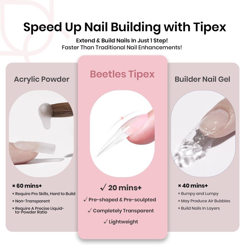 Beetles Tipex Instant Apex Nail Tips, Stiletto Long, 16 Sizes (00–14), 192pcs, Built-In Apex, No Builder Gel Required, Thicker Strong Acrylic Tips for DIY Nail Extensions