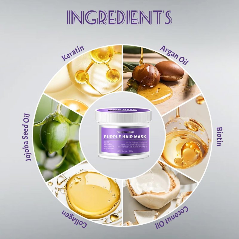 Keratin & Biotin Hair Mask - Neutralizes Brassy Tones for Blonde & Silver Hair | Deep Hydration with Argan Oil, 10.1 oz