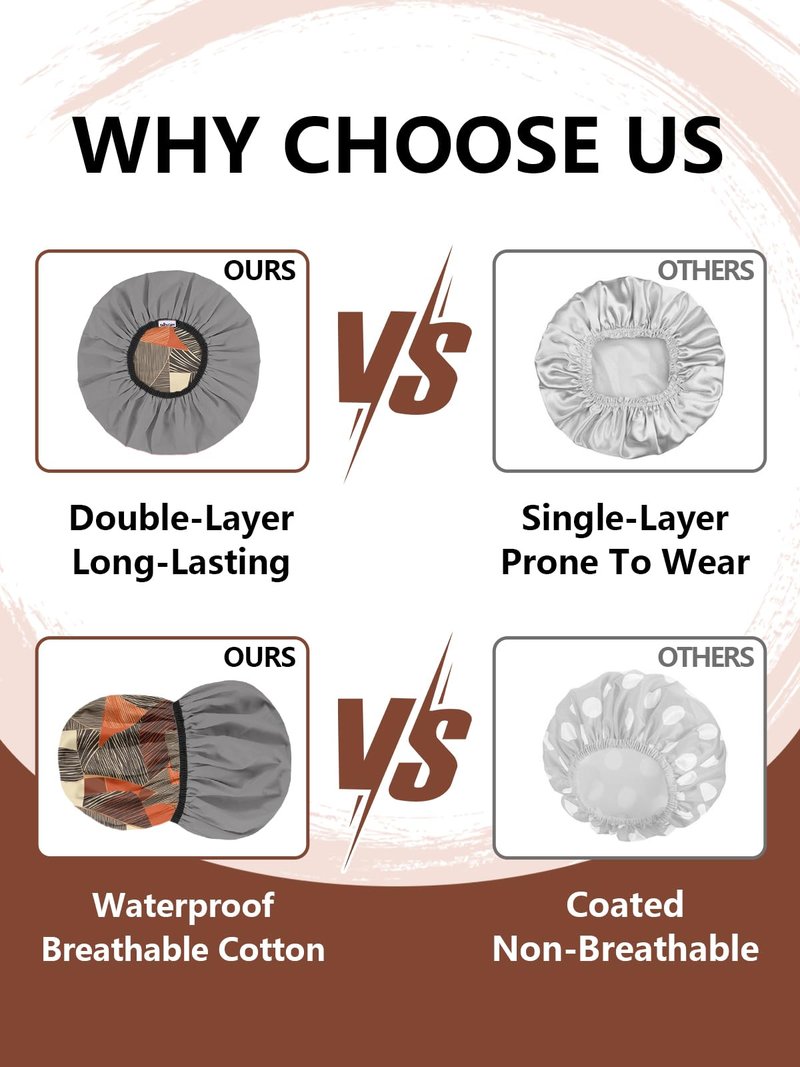 Years calm Shower Cap for Men, Waterproof Reusable Hair Cap with Dual-Layer Design, Reversible Double-Sided Use, Stretchable Elastic Band, Comfortable Fit for Shower, Gym, Hair Care & Travel