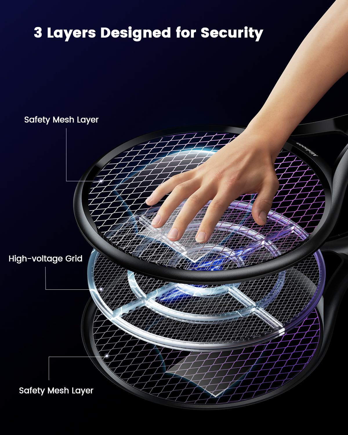 Minimoon Electric Fly Swatter with LED Display, 2000mAh Rechargeable Fly Swatter Racket, 2500V Bug Zapper Racket Dual Modes, Mosquito Killer Lamp with 3 Layers Safety Mesh for Indoor Outdoor Camping