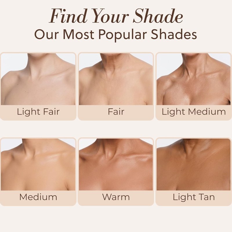 LUMINESS Airbrush Body Coverage Perfector - Waterproof Tattoo Concealer & Full Coverage Foundation | 18-Hour Wear