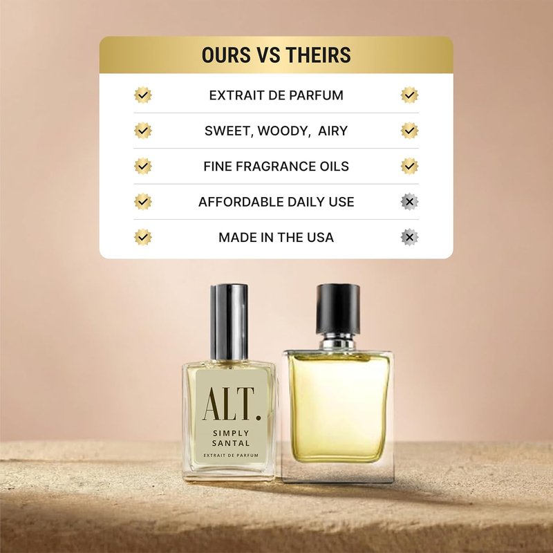 ALT. FRAGRANCES Simply Santal - Unisex Extrait de Parfum Inspired by Santal 33 | Long Lasting Sandalwood Leather Scent, 60ml