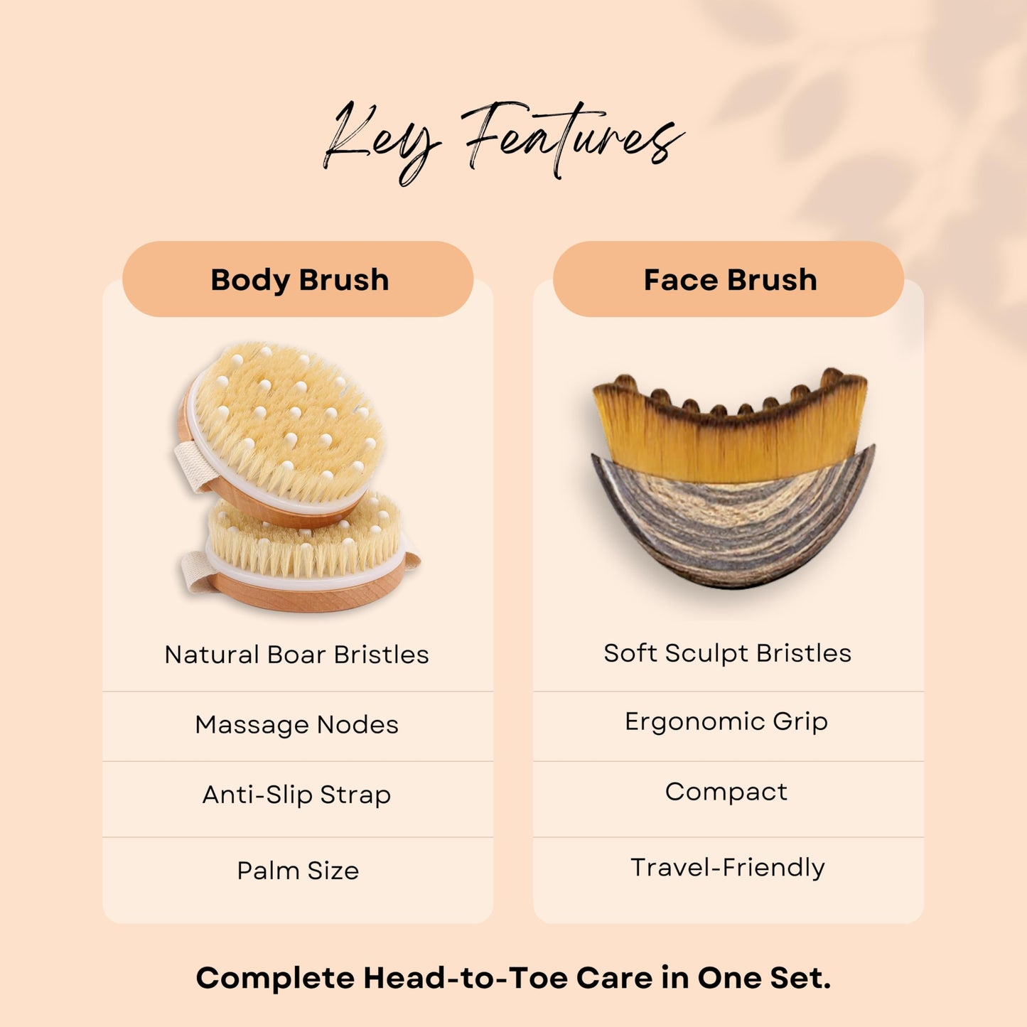 Wendmart 2 in 1 Dry Brushing Body & Face Contour Brush Set – Natural Boar Bristle Body Brush for Lymphatic Drainage, Cellulite & Exfoliation + Soft Facial Brush for Jawline Sculpting & Puffiness