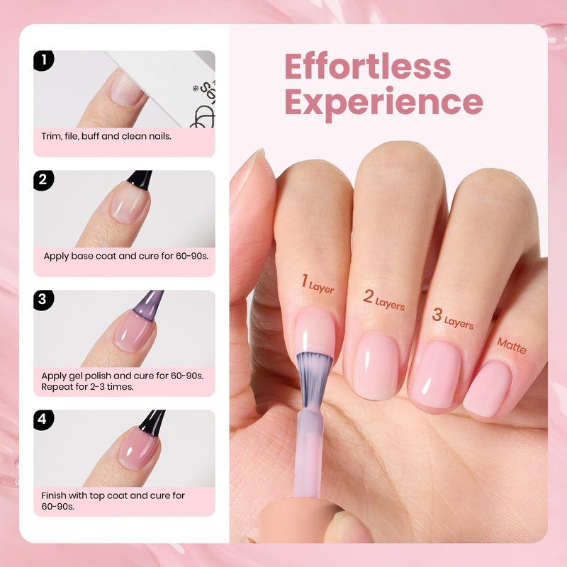 Beetles Stay Shining Bare Petal Nude Gel Nail Polish - 15ml Jelly Neutral Nude Pink Gel Polish Base Color Nail Concealer Sheer Pink Soak Off UV Translucent Effect Manicure Gift for Women