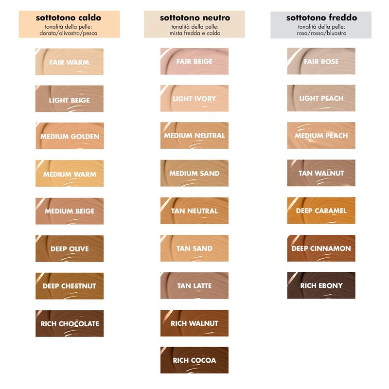 e.l.f. 16HR Camo Concealer, Full Coverage, Matte Finish Under-Eye & Blemish Corrector, Hydrating Formula, 16-Hour Crease-Resistant Wear, Medium Beige