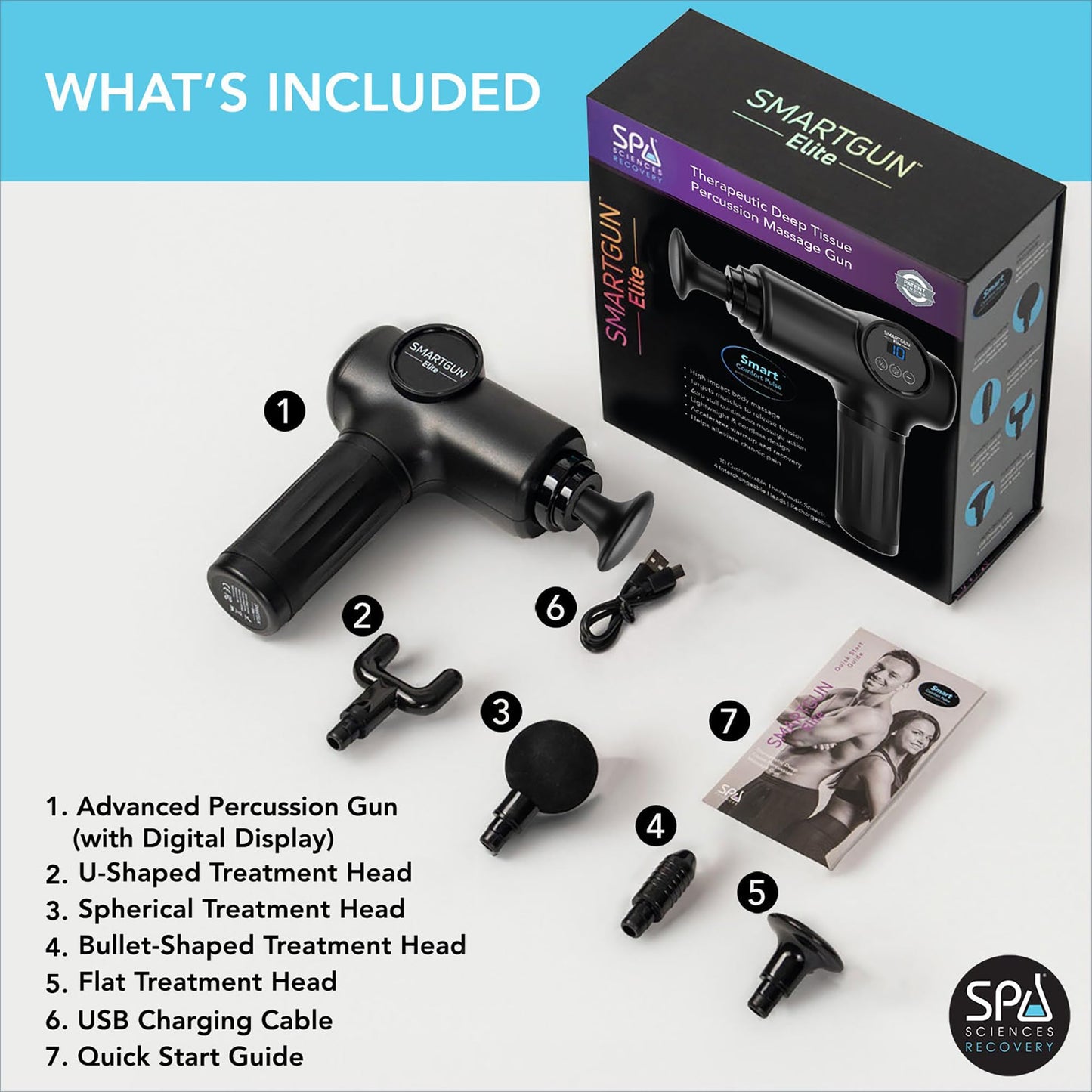 SPA SCIENCES - SmartGun Elite – Therapeutic Deep Tissue Percussion Massager – for Muscle Soreness - with Interchangeable Heads, 10 Intensity Levels and Smart Comfort Pulse – USB Rechargeable