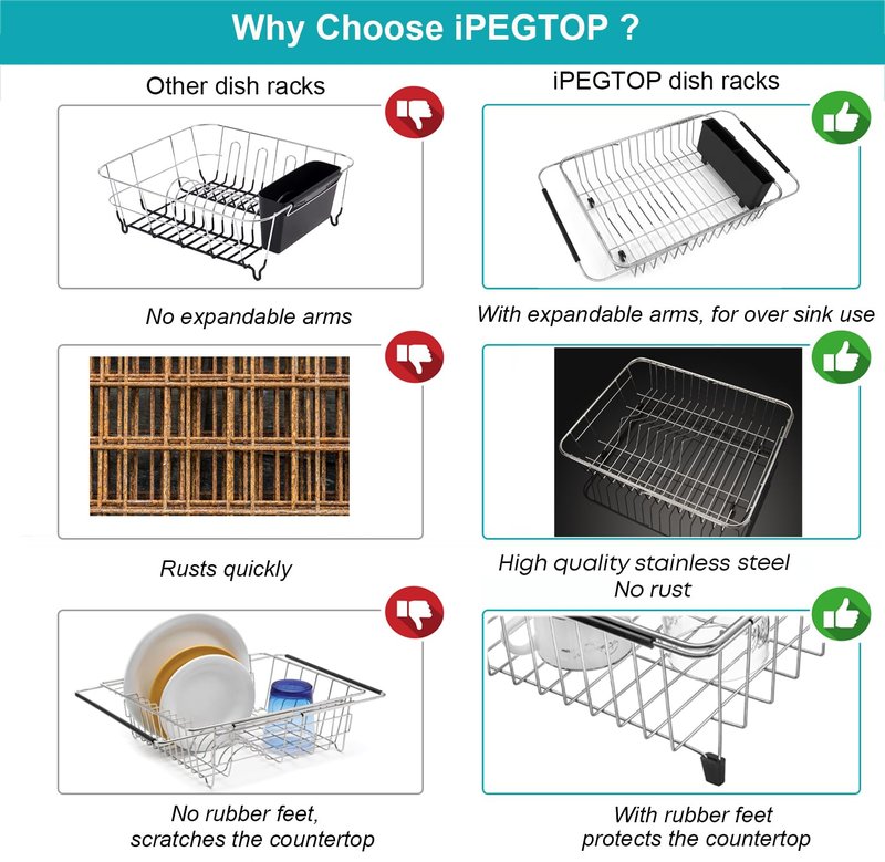 iPEGTOP Expandable Dish Drying Rack, Over The Sink Dish Rack, in Sink Or On Counter Dish Drainer with Black Utensil Holder Cutlery Tray, Rustproof Stainless Steel for Kitchen