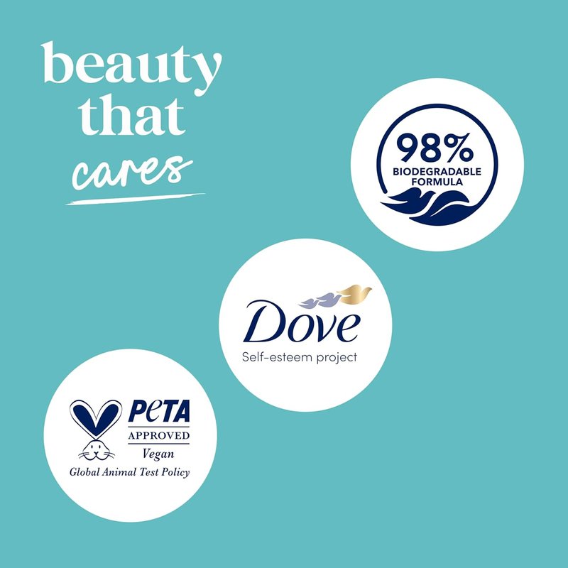 Dove Body Wash - Sensitive Skin Moisturizer | 24-Hour Hydration, Gentle & Hypoallergenic, 3 Count